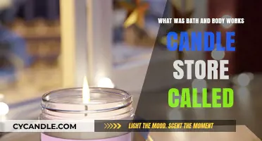 Unveiling the Original Name of Bath & Body Works' Candle Store