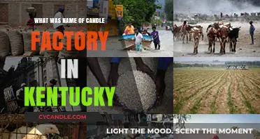 Kentucky Candle Factory: What's in a Name?