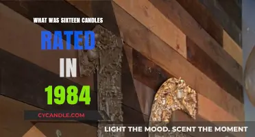 The Sweet Sixteen Rating of 1984