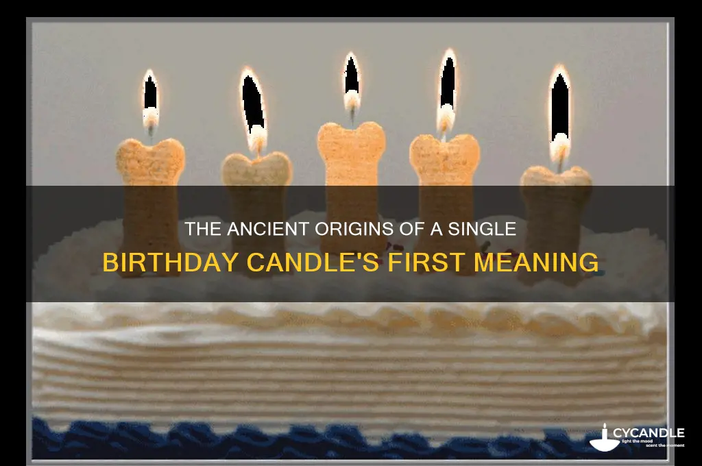 what was the first meaning of a single birthday candle