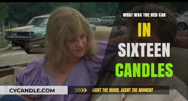 The Iconic Red Car in Sixteen Candles