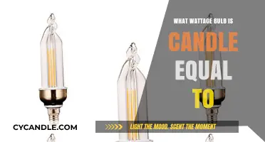 Candle Wattage: How Much Light Does a Candle Produce?