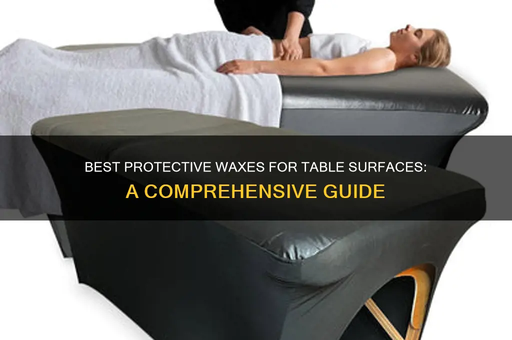 what wax can i put on tables to protect