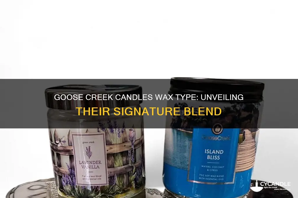 what wax does goose creek candles use