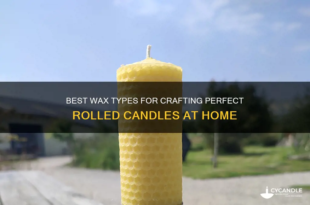 what wax is recommended for making rolled candles