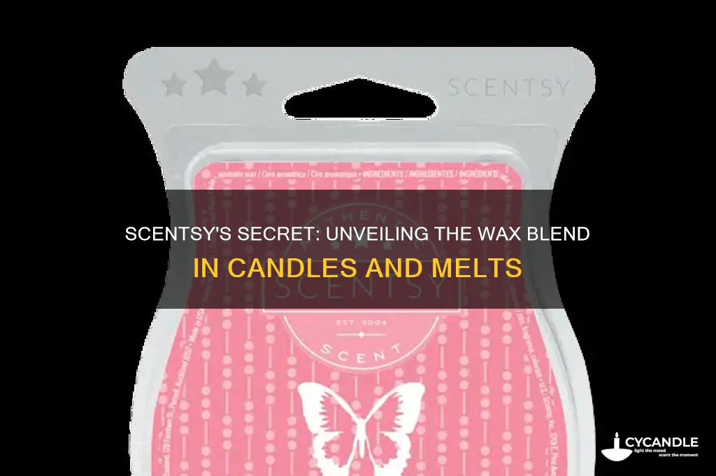 what wax is used in scentsy candles and melts