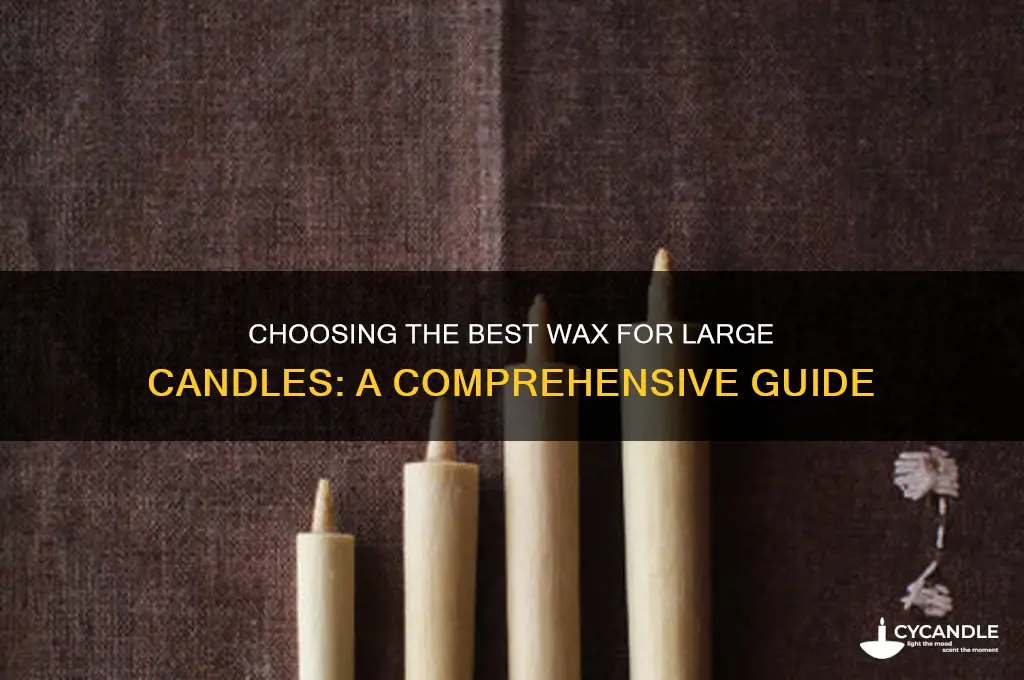 what wax to use for large candles