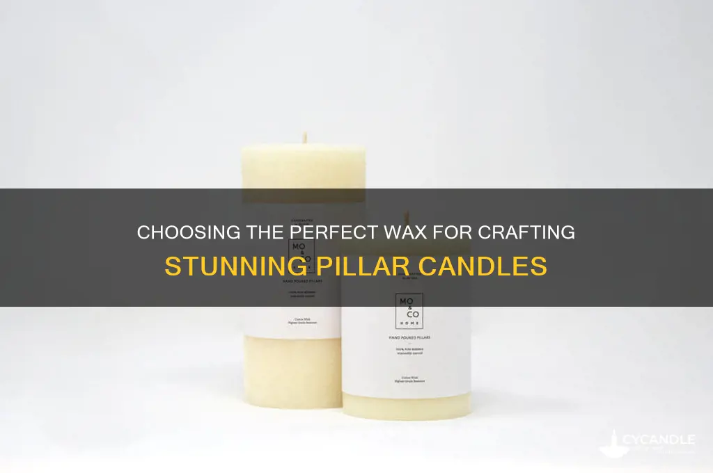 what wax to use make pillar candles