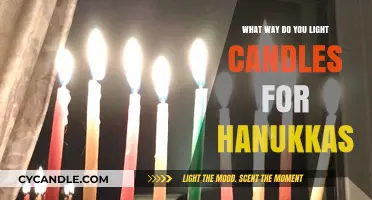 How to Properly Light Hanukkah Candles: A Step-by-Step Guide