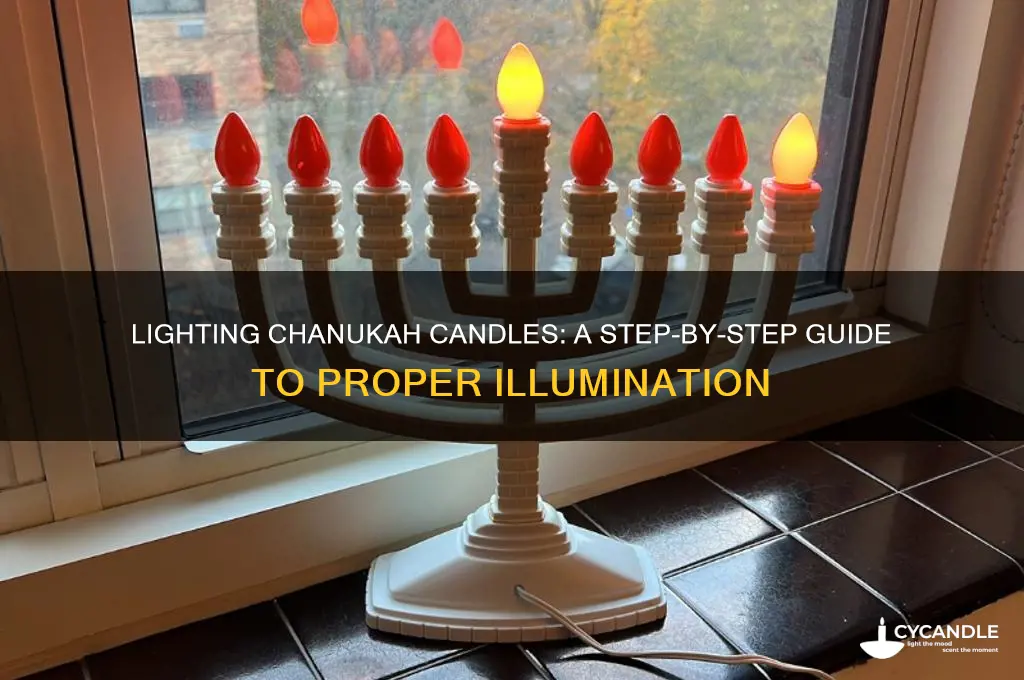 what way do you light chanukah candles