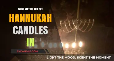 Lighting Hannukah Candles: Proper Placement and Order for Each Night