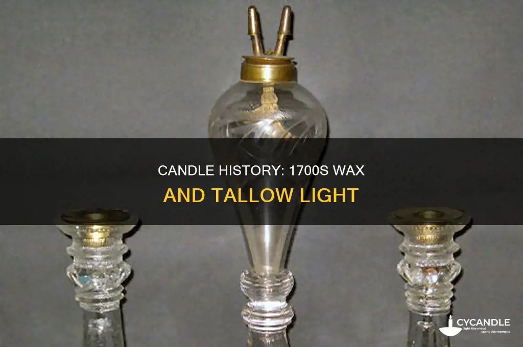 what were 1700 candles made of