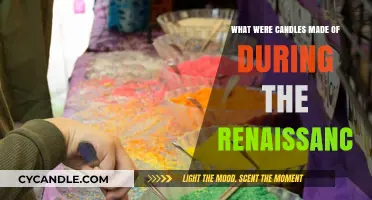Candles of the Renaissance: What Were They Made Of?