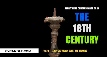 Candle-Making in the 18th Century: A Natural Wax Affair