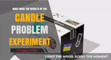 Candle Problem Experiment: Unconventional Thinking Wins