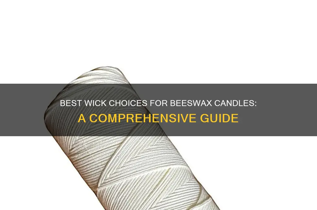 what wick to use with beeswax