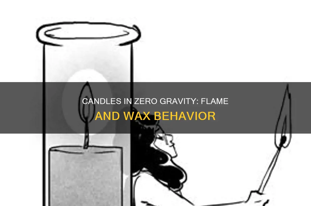 what would a candle do in zero gravity