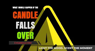 The Hazards of Falling Candles: Safety First!