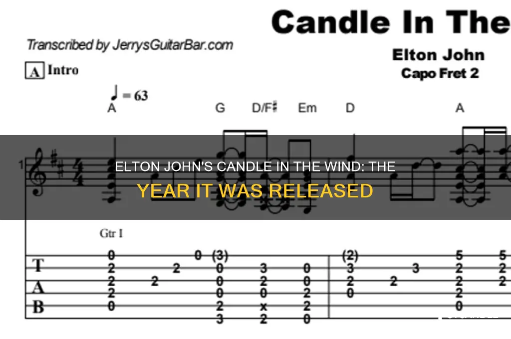 what year did elton john release candle in the wind