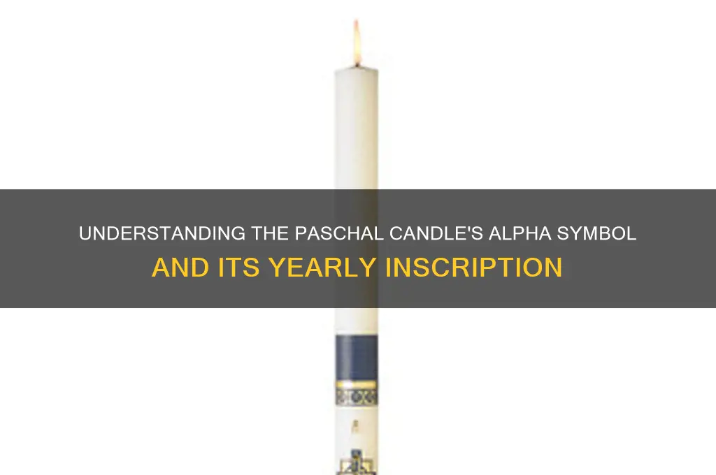 what year is put on the paschal candle cuts alpha