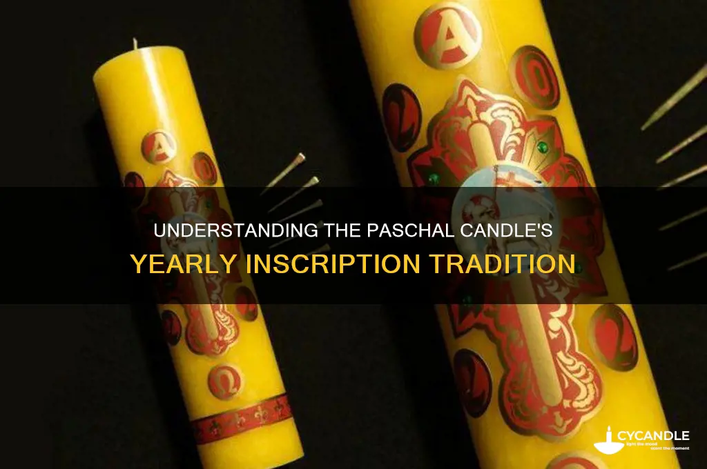 what year is put on the paschal candle
