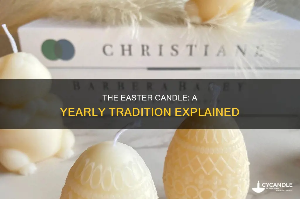 what year should be in the easter candle