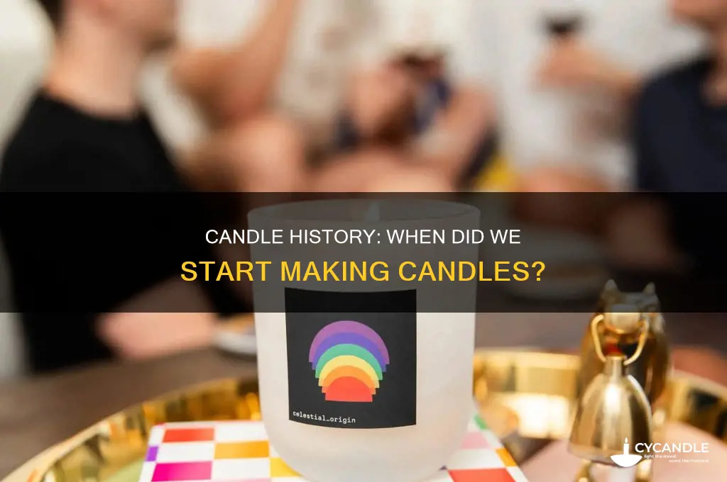 what year was candles made