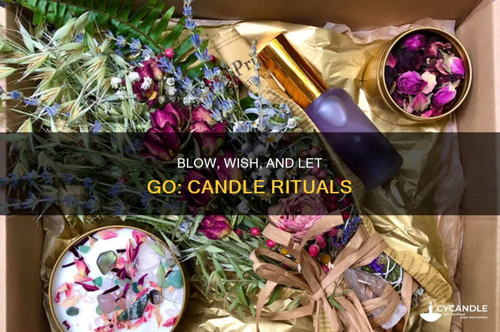 what you do to candles after making a wish