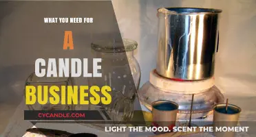 Candle Business Essentials: Ingredients, Supplies, and More