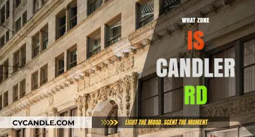 Explore Atlanta's Candler Road: A Comprehensive Zone Guide
