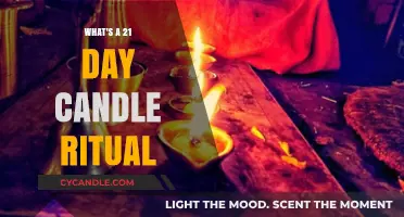 Ritualistic Candle Lighting: 21 Days of Spiritual Transformation