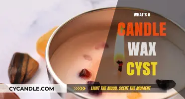 Understanding Candle Wax Cysts: Causes, Symptoms, and Treatment Options