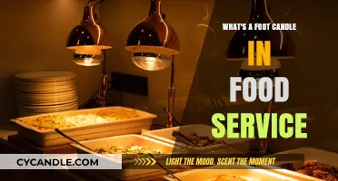 Understanding Foot Candles: Illuminating Food Service Standards