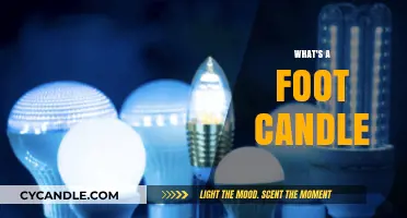 Understanding Foot Candles: Illuminating Light Measurement