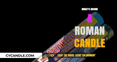 The Chemistry Behind Roman Candles' Explosions