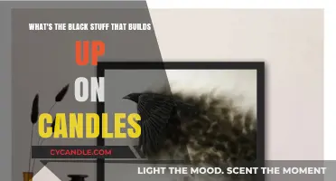 Uncovering the Mystery of Candle Soot
