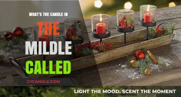 The Centerpiece Candle: What's It Called and Why?