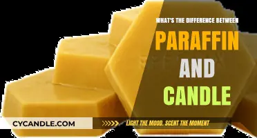Paraffin Wax and Candles: What's the Difference?