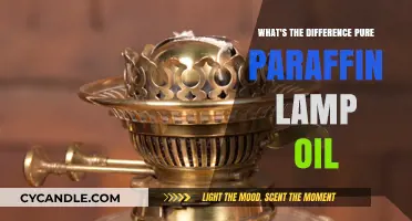 Pure Paraffin Lamp Oil: Key Differences and Best Uses Explained