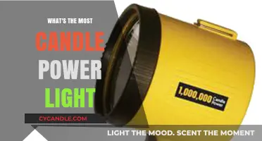 Discovering the Brightest Light: Unveiling the Most Powerful Candle Power