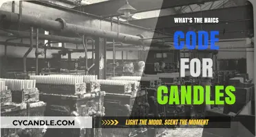NAICS Code for Candles: What's the Deal?