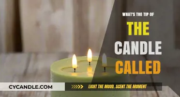 The Tip of the Candle: What's in a Name?