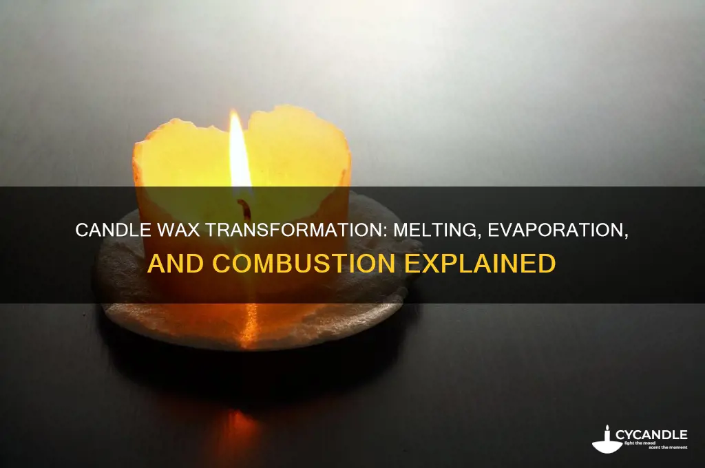 when a candle burns what happens to the wax