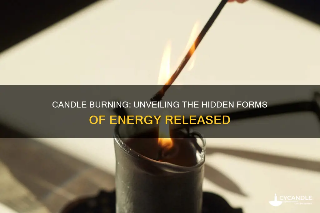 when a candle burns which forms of energy