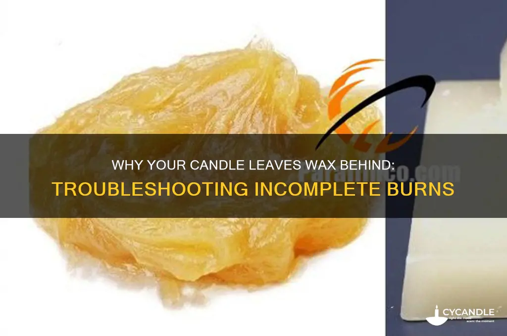 when a candle doesn