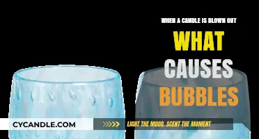 How Do Candles Extinguish? The Science Behind It