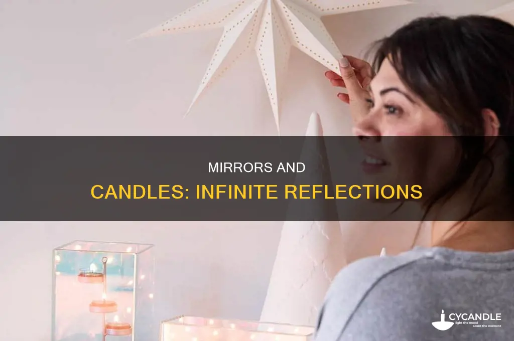 when a candle is placed between two vertical mirrors