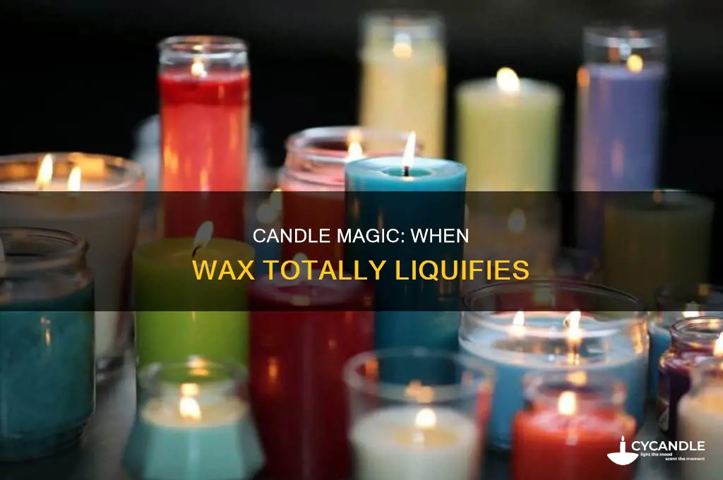 when a candle totally liquifies