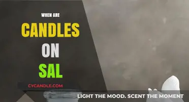 Best Time to Buy Candles on Sale