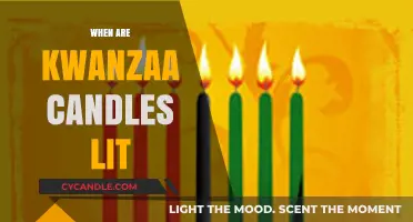 Kwanzaa Candles: Lighting Up Cultural Heritage and Community